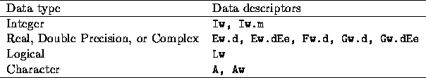 tabular1274