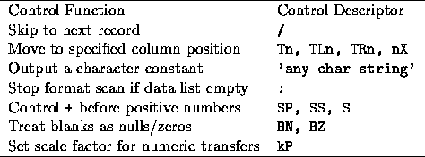 tabular1354