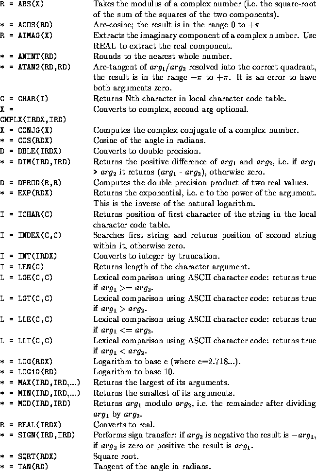 tabular1936