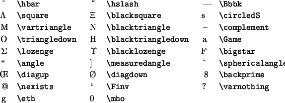 \begin{table}
\begin{symbols}{*3{cl}}
\X{\hbar} & \X{\hslash} & \X{\Bbbk} \\
...
...& \X{\Finv} & \X{\varnothing} \\
\X{\eth} & \X{\mho}
\end{symbols}\end{table}