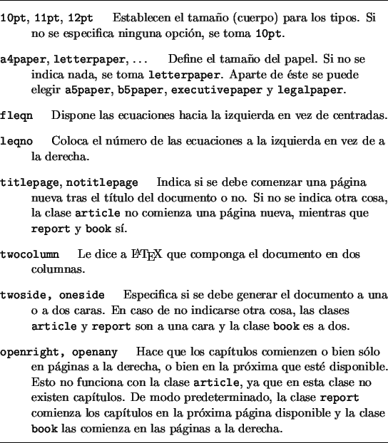 \begin{table}
\begin{lined}{12cm}
\begin{flushleft}
\begin{description}
\item[\n...
...as páginas a la derecha.
\end{description}\end{flushleft}\end{lined}\end{table}