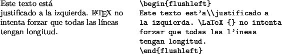 \begin{example}
\begin{flushleft}
Este texto está\\ justificado a
la izquierda....
...tenta
forzar que todas las líneas
tengan longitud.
\end{flushleft}\end{example}