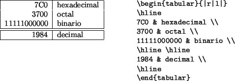 \begin{example}
\begin{tabular}{\vert r\vert l\vert}
\hline
7C0 & hexadecimal \\...
...& binario \\
\hline \hline
1984 & decimal \\
\hline
\end{tabular}\end{example}